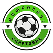 Спиртовик (Мишковичі)