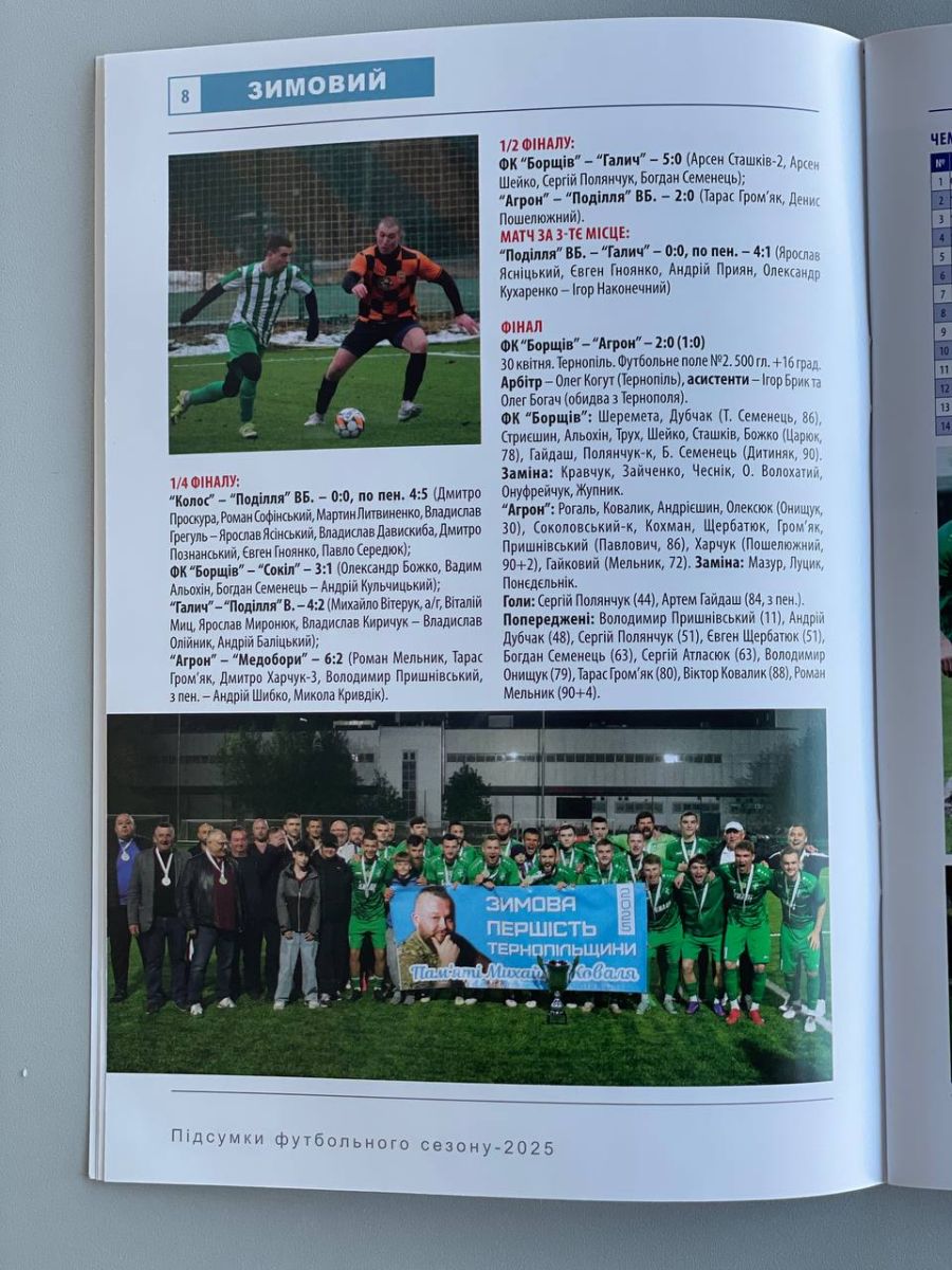 «Найкращі-2025»: Асоціація футболу Тернопільщини презентує довідник