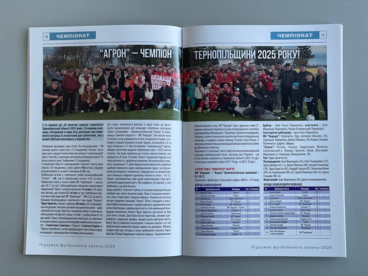 «Найкращі-2025»: Асоціація футболу Тернопільщини презентує довідник