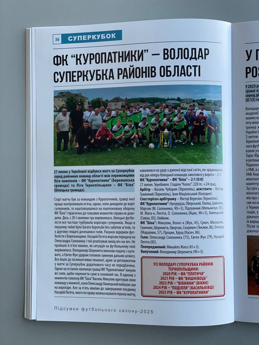 «Найкращі-2025»: Асоціація футболу Тернопільщини презентує довідник