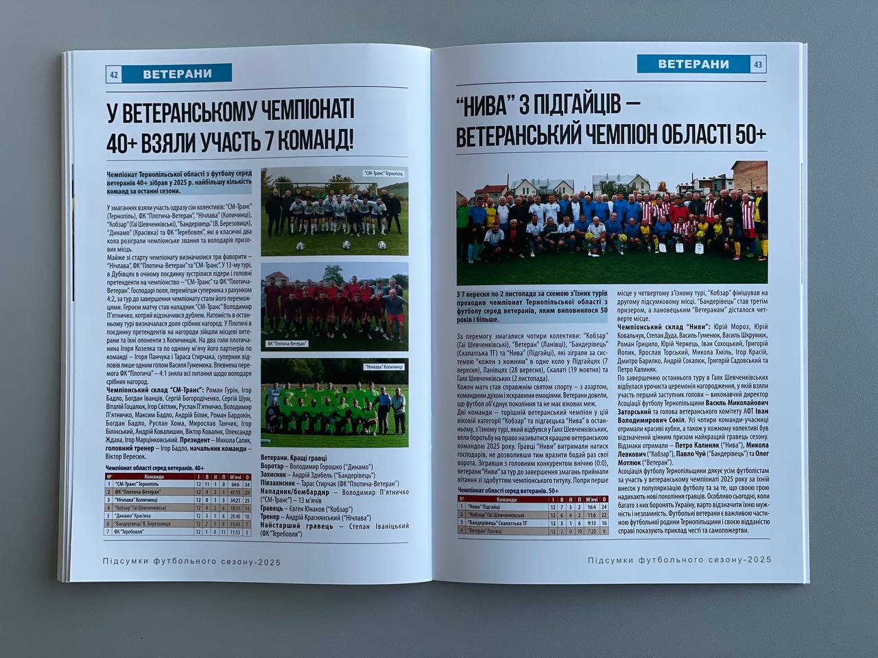 «Найкращі-2025»: Асоціація футболу Тернопільщини презентує довідник