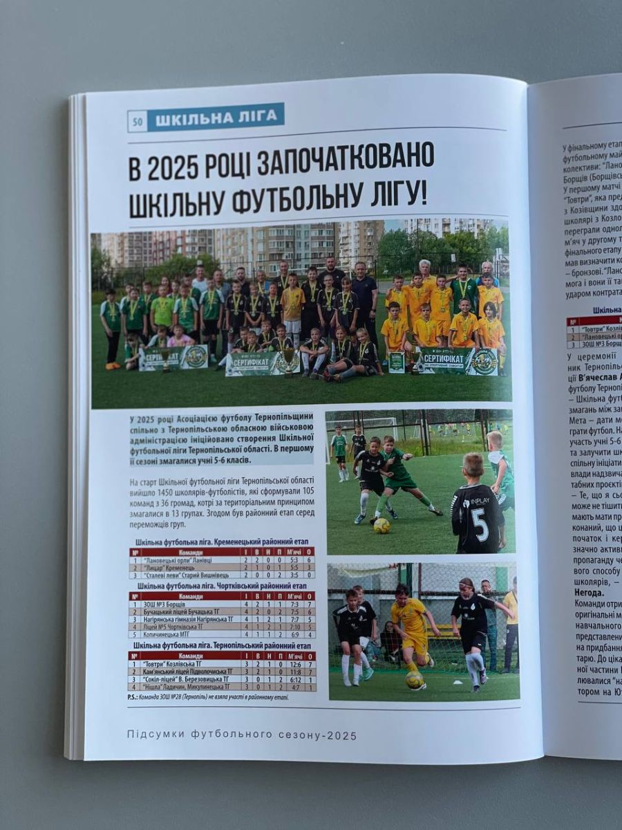 «Найкращі-2025»: Асоціація футболу Тернопільщини презентує довідник
