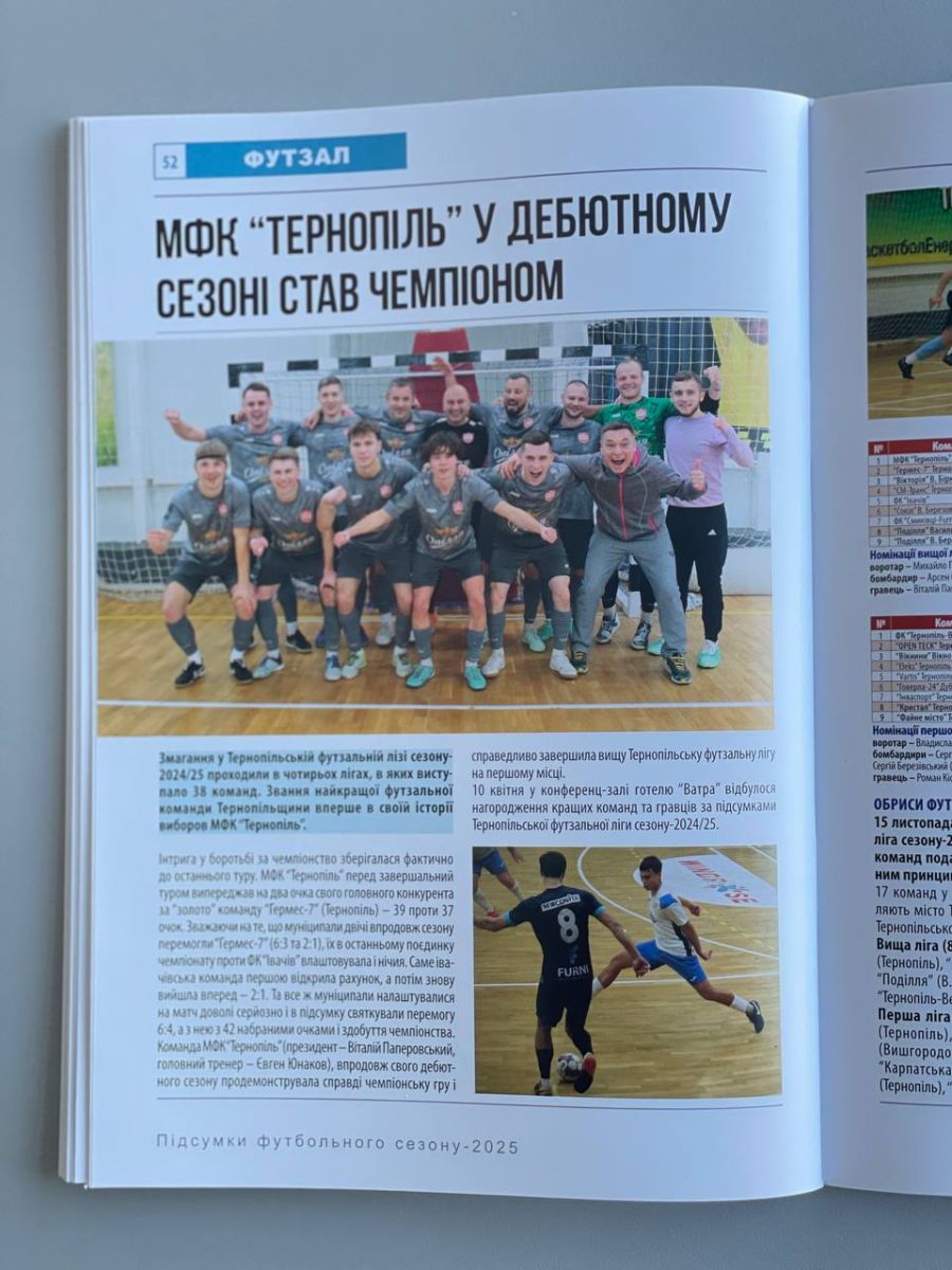 «Найкращі-2025»: Асоціація футболу Тернопільщини презентує довідник